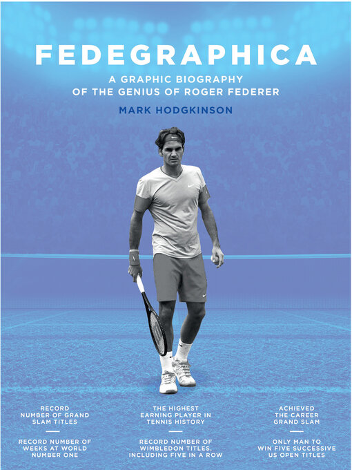Title details for Fedegraphica by Mark Hodgkinson - Available